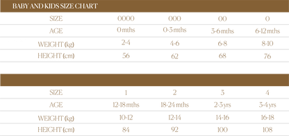 Size Guide - Baby